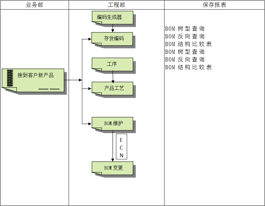 开云app登录入口-开云（中国）
软件