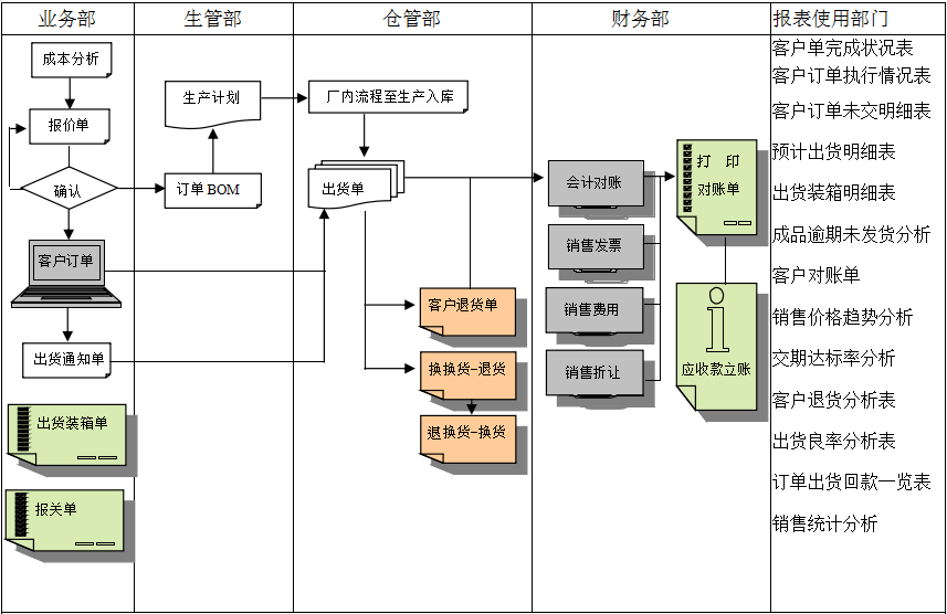 开云app登录入口-开云（中国）
