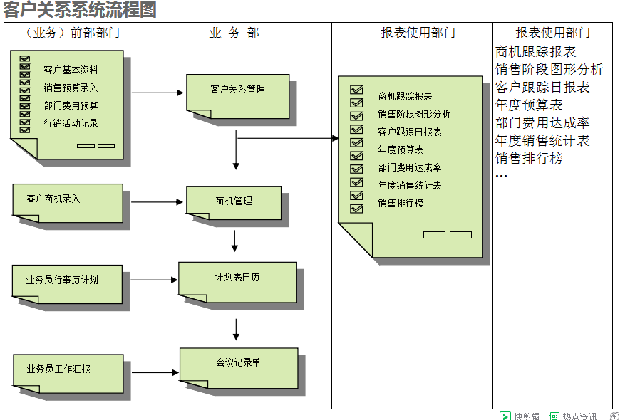 　开云app登录入口-开云（中国）
的具体操作步骤是怎样的
