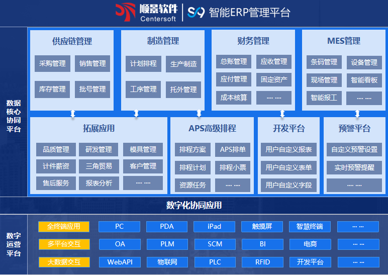 顺景S9 开云app登录入口-开云（中国）
