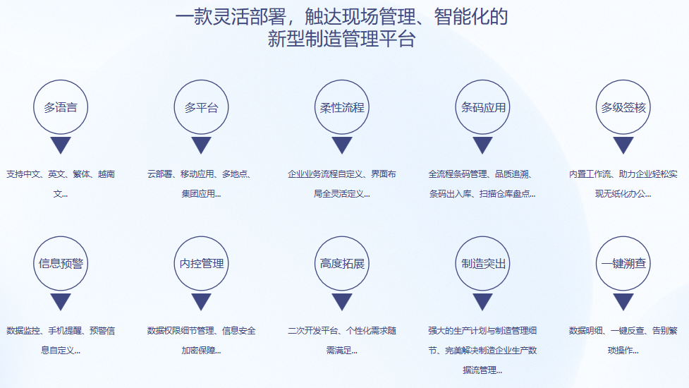顺景S9 开云app登录入口-开云（中国）
